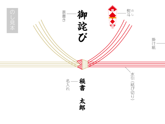 ビジネスパーソン必読 謝罪 お詫びのマナーと誠意の伝わる菓子折り選び 接待の手土産 ぐるなび